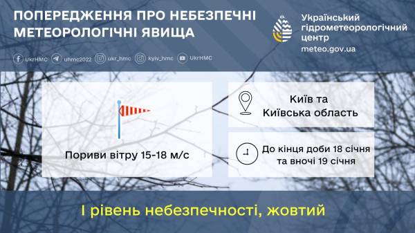 Негода накриє Київ та область: як довго лютуватиме сильний вітер - INFBusiness