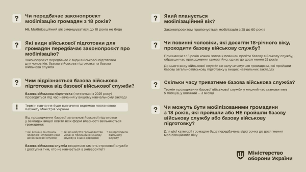 Мобілізації жінок не буде: Рада проголосувала законопроєкт про базову військову підготовку - INFBusiness