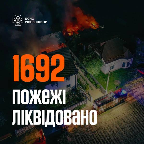 Вогнеборці Рівненщини підсумували рік: врятували 44 життя та ліквідували понад 1,6 тисячі пожеж - INFBusiness