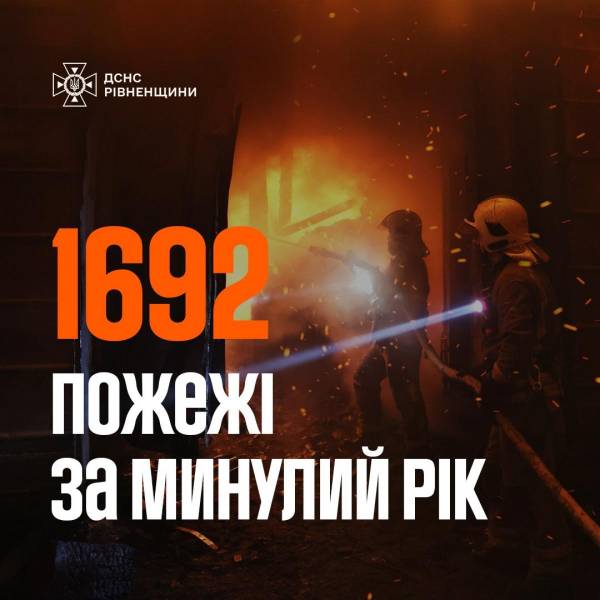 У пожежах на Рівненщині за рік загинули 34 людини - INFBusiness