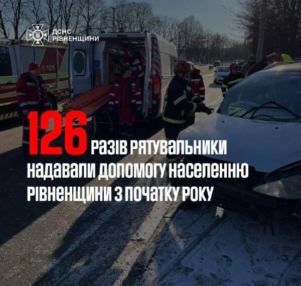 На Рівненщині з початку року виникло 126 разів різноманітних надзвичайних ситуацій