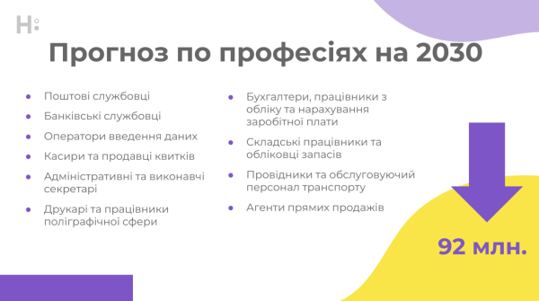 20 ідей із ШІ на виставці Bett 2025, які вчителі можуть спробувати вже сьогодні - INFBusiness