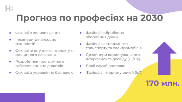 20 ідей із ШІ на виставці Bett 2025, які вчителі можуть спробувати вже сьогодні - INFBusiness