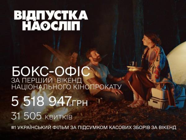 Фільм «Відпустка наосліп» за перший вікенд зібрав у прокаті понад ₴5,5 мільйона - INFBusiness