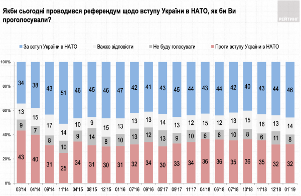 Хроніки "зради": як народні депутати маніпулюють темою мирних перемовин - INFBusiness