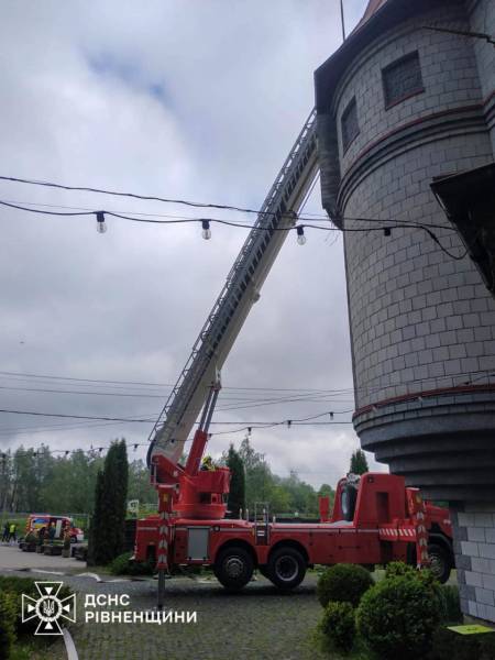 В одному із готелів Рівненського району рятувальники провели пожежно-тактичні навчання - INFBusiness