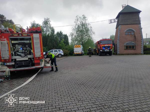 В одному із готелів Рівненського району рятувальники провели пожежно-тактичні навчання - INFBusiness