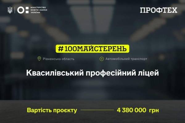 Завдяки проєкту #100майстерень у Квасилові модернізують навчальні майстерні - INFBusiness