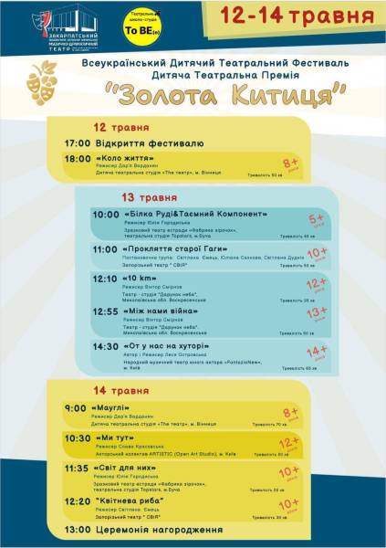 На Закарпатті анонсували дитячий театральний фестиваль «Золота китиця» - INFBusiness