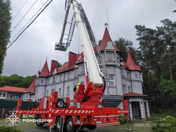 В одному із готелів Рівненського району рятувальники провели пожежно-тактичні навчання - INFBusiness