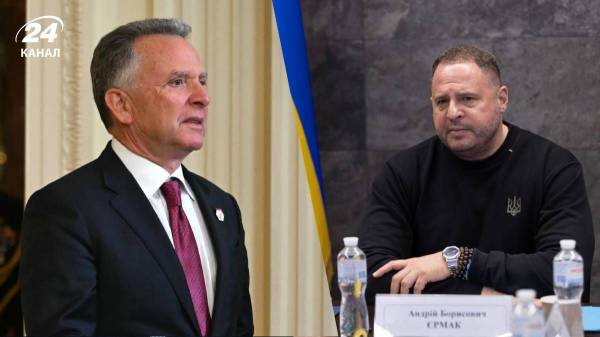 Позиція Росії неконструктивна, – Єрмак провів зустріч з Віткоффом у США - INFBusiness