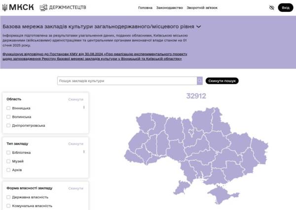 МКСК запускає електронний Реєстр базової мережі закладів культури - INFBusiness