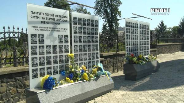 Молитва за мир та свободу: як у Рівному відзначили День Української Державності (ВІДЕО) - INFBusiness