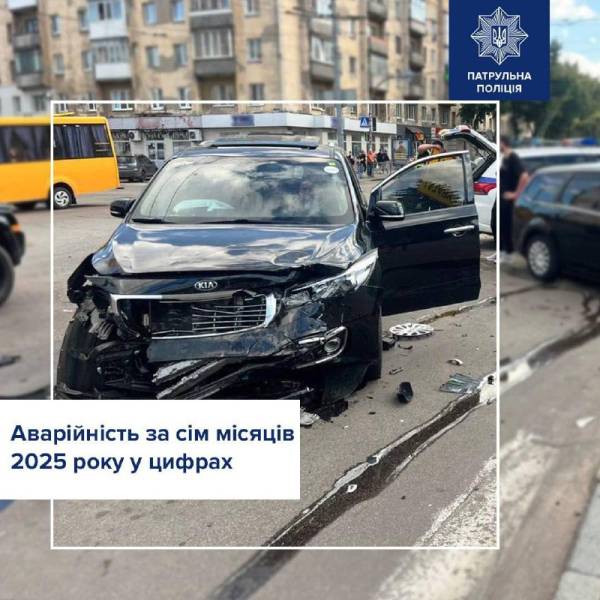 На Рівненщині сталося більше 13 тисяч автопригод із потерпілими цього року - INFBusiness