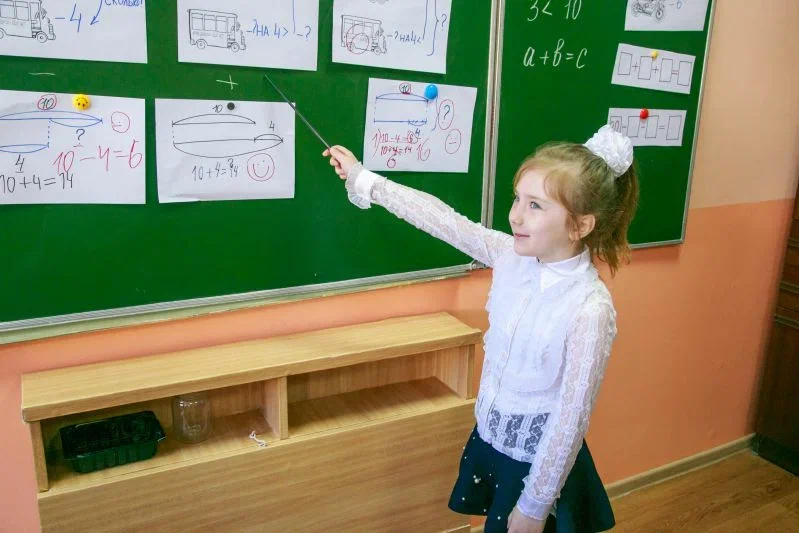 Домашнє завдання: як перестати робити його замість дитини – уроки для батьків Школа