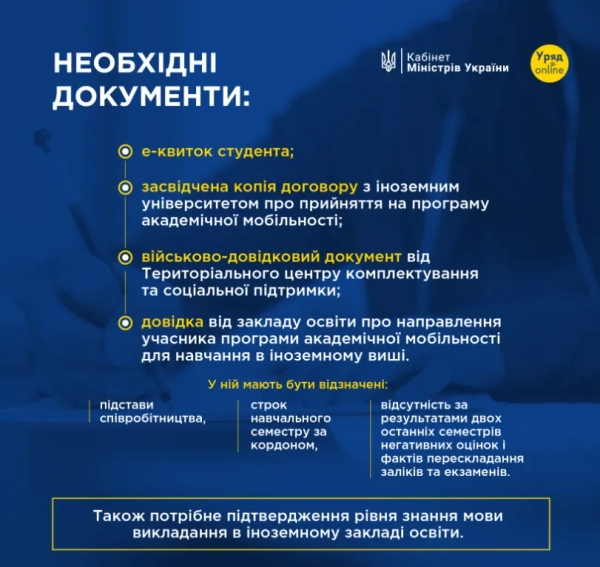 Основні положення Студенту за кордон: інструкція з виїзду - INFBusiness