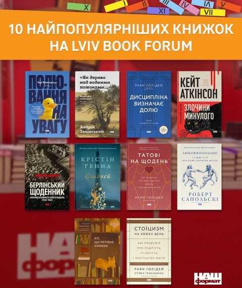 Найпопулярніші книги Форуму видавців 2026