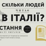 Італійське книговидання: виклик занепаду культури читання