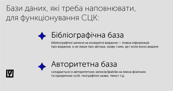 Структура бібліографічної та авторитетної баз даних