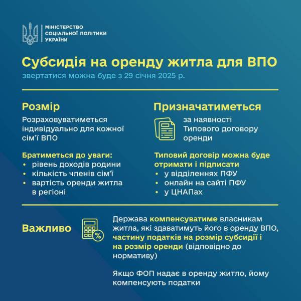 На Рівненщині ВПО зможуть скористатися субсидією на оренду житла - INFBusiness